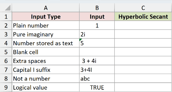 Dataset for IMSECH example 4