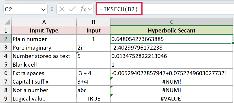 =IMSECH(B2) in C2