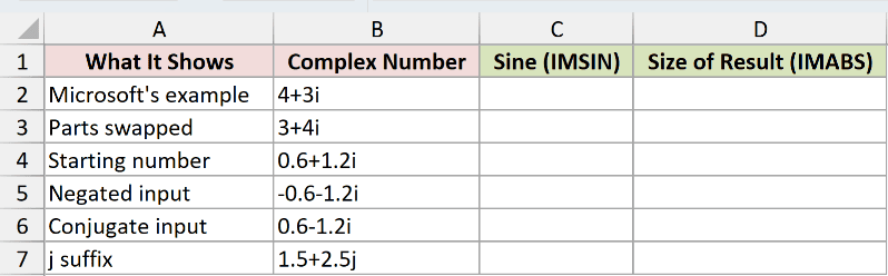 Dataset for IMSIN example 1