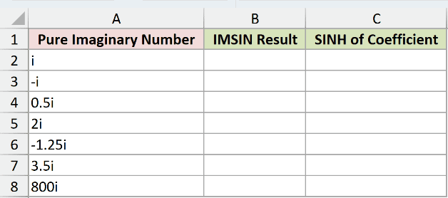 Dataset for IMSIN example 3