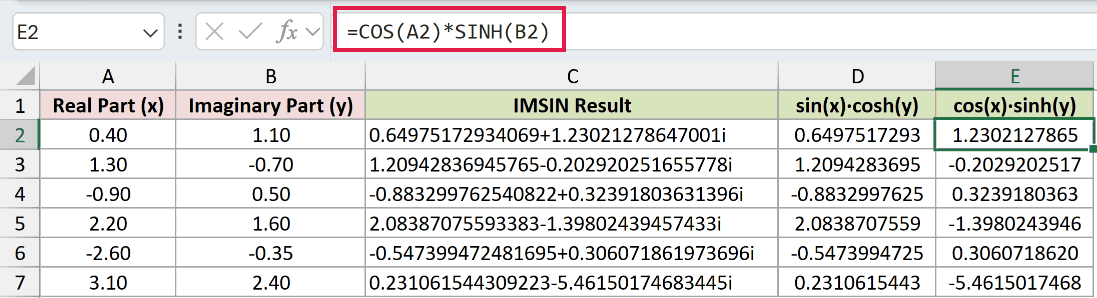 =COS(A2)*SINH(B2) in E2