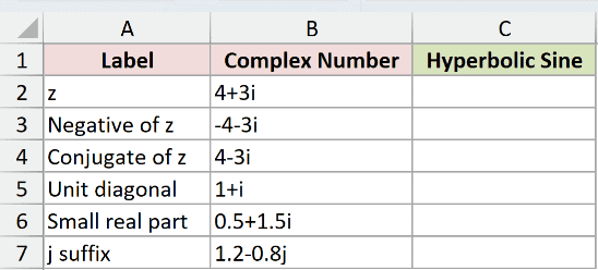 Dataset for IMSINH example 1