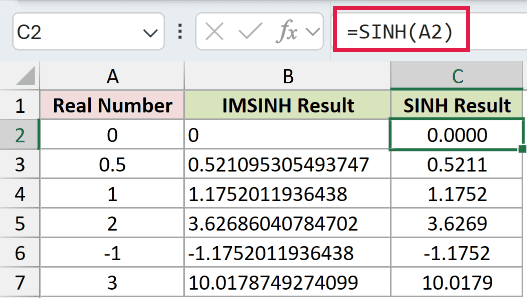 =SINH(A2) in C2