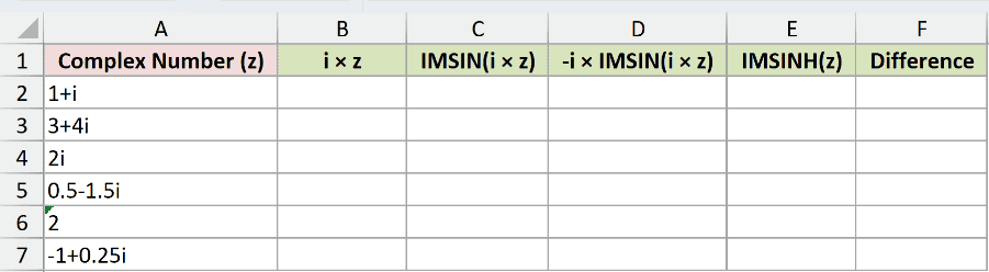 Dataset for IMSINH example 3
