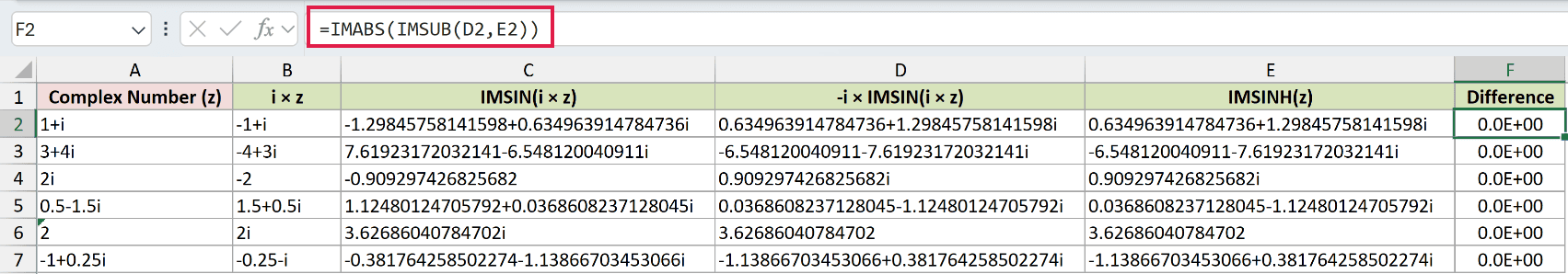 =IMABS(IMSUB(D2,E2)) in F2