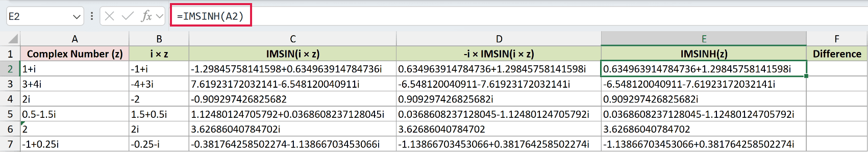 =IMSINH(A2) in E2