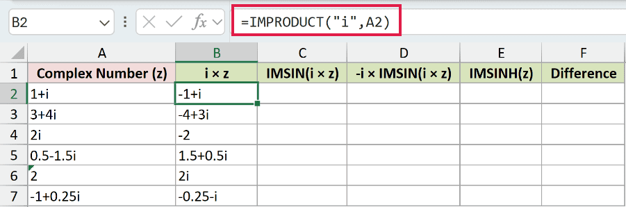 =IMPRODUCT("i",A2) in B2