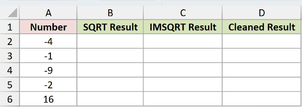 Dataset for IMSQRT example 2