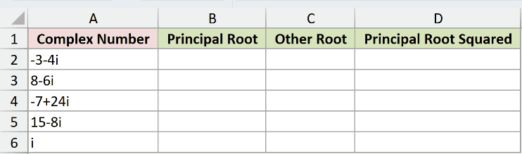 Dataset for IMSQRT example 3