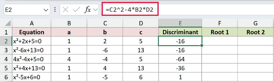 =C2^2-4*B2*D2 in E2