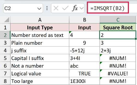 =IMSQRT(B2) in C2