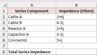 Total Series Component Impedance: input data and result placeholders in Excel.