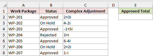 Sum Filtered Complex Values: input data and result placeholders in Excel.