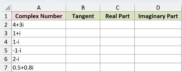 Dataset for IMTAN example 1