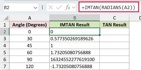 =IMTAN(RADIANS(A2)) in B2