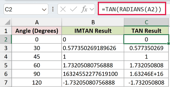 =TAN(RADIANS(A2)) in C2