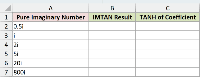 Dataset for IMTAN example 3