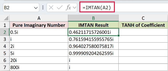 =IMTAN(A2) in B2