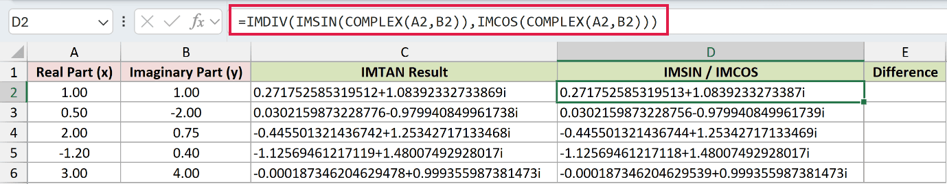 =IMDIV(IMSIN(COMPLEX(A2,B2)),IMCOS(COMPLEX(A2,B2))) in D2