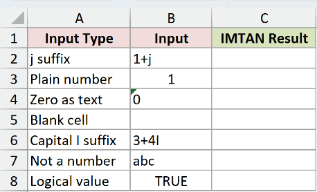 Dataset for IMTAN example 5