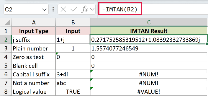 =IMTAN(B2) in C2
