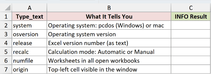 Dataset for INFO example 1