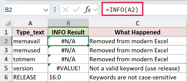 =INFO(A2) in B2