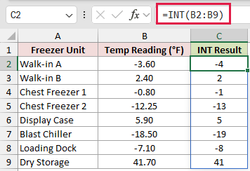 =INT(B2:B9) in C2
