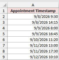 Dataset for INT example 3