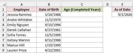 Dataset for INT example 4