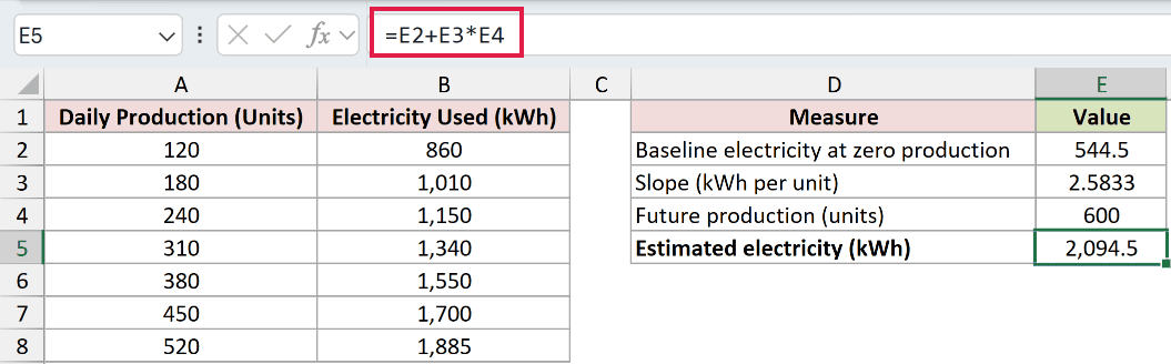 =E2+E3*E4 in E5