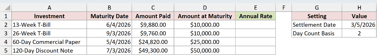 Dataset for INTRATE example 2