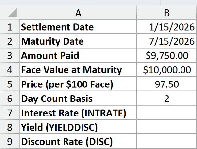 Dataset for INTRATE example 4