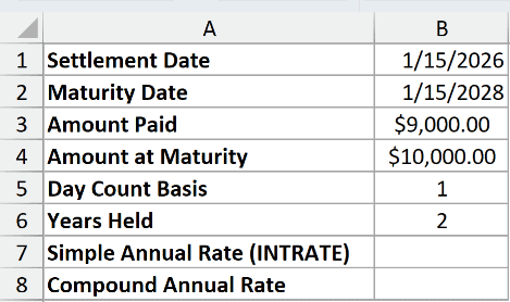 Dataset for INTRATE example 6