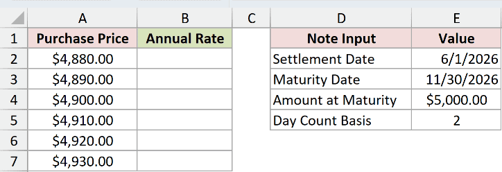 Dataset for INTRATE example 7