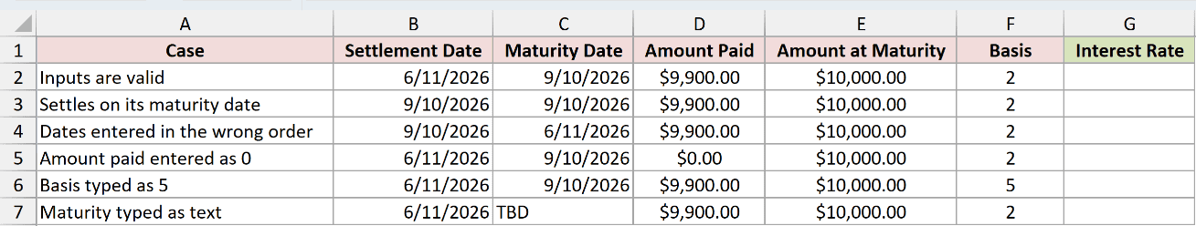 Dataset for INTRATE example 8