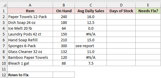 Dataset for ISERR example 1