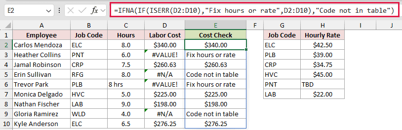 =IFNA(IF(ISERR(D2:D10),"Fix hours or rate",D2:D10),"Code not in table") in E2