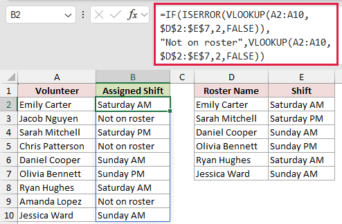 =IF(ISERROR(VLOOKUP(A2:A10,$D$2:$E$7,2,FALSE)),"Not on roster",VLOOKUP(A2:A10,$D$2:$E$7,2,FALSE)) in B2