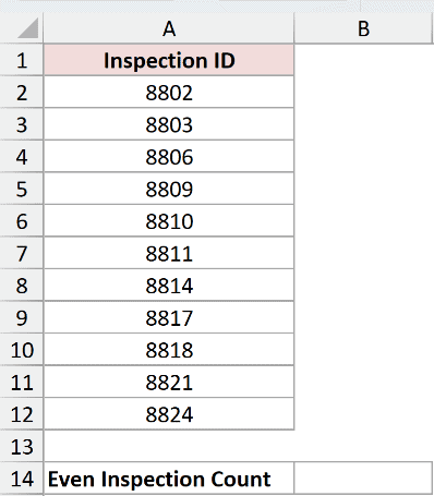 ISEVEN Example 4 dataset