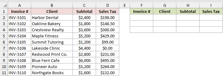 Dataset for ISFORMULA example 4