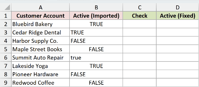 Dataset for ISLOGICAL example 3