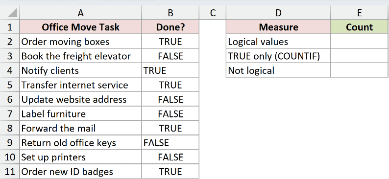 Dataset for ISLOGICAL example 4