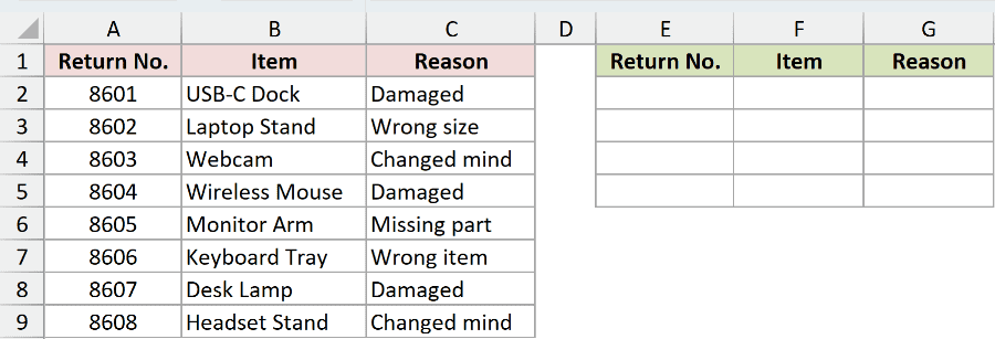 ISODD Example 3 dataset
