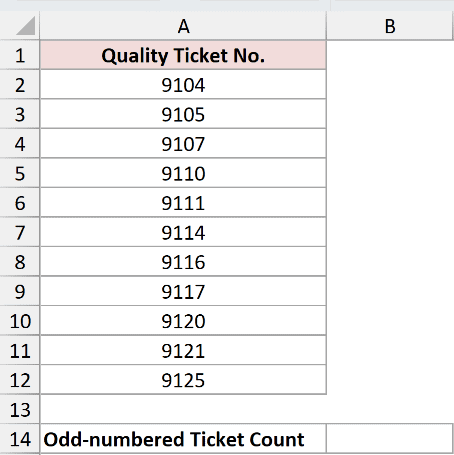 ISODD Example 4 dataset