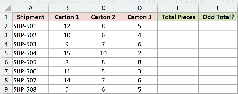 ISODD Example 5 dataset