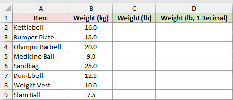 Dataset for ISOMITTED example 4