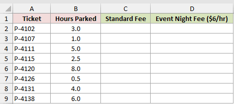 Dataset for ISOMITTED example 5