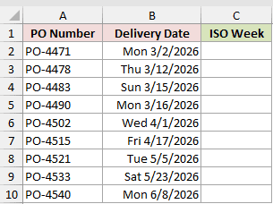 Dataset for ISOWEEKNUM example 1