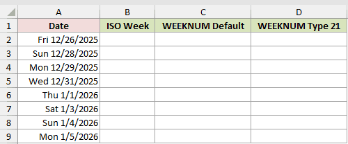 Dataset for ISOWEEKNUM example 2